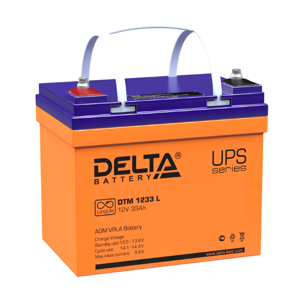 Все DELTA battery DTM 1233 L видеонаблюдения в магазине Vidos Group