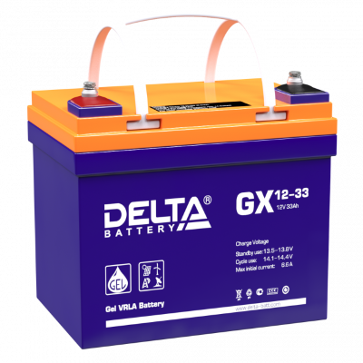 DELTA battery GX 12-33