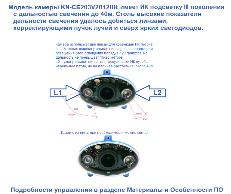 Все Keno KN-CE203V2812BR IP-камера видеонаблюдения в магазине Vidos Group