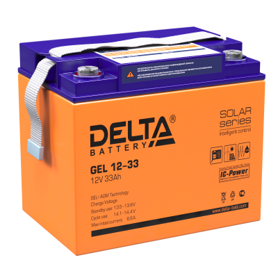 DELTA battery GEL 12-33