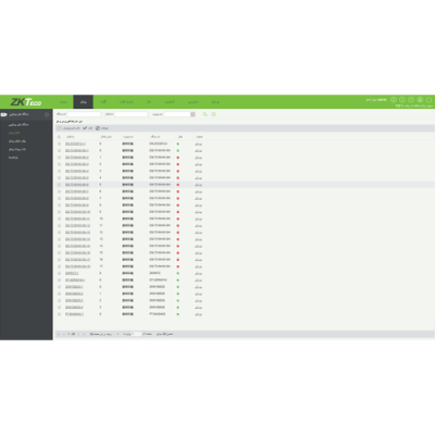 ZKTeco  многоязычная веб-платформа скуд
zkbiosecurity многоязычная версия