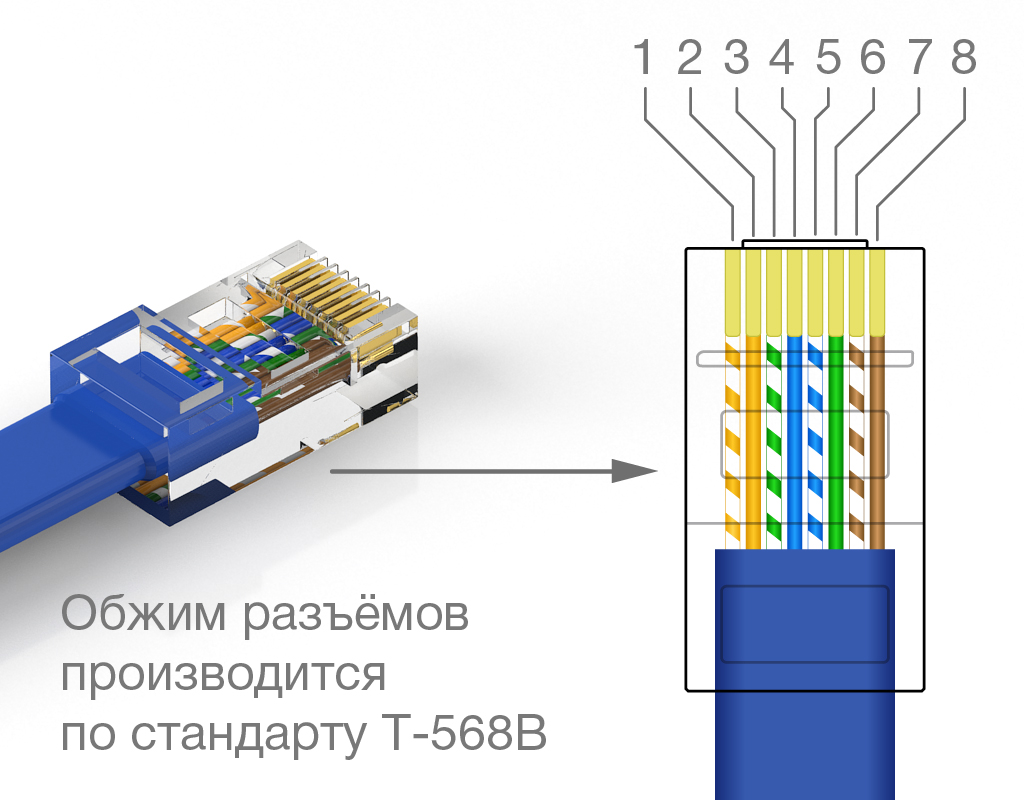 Все Stelberry F-415 рупорный громкоговоритель видеонаблюдения в магазине Vidos Group