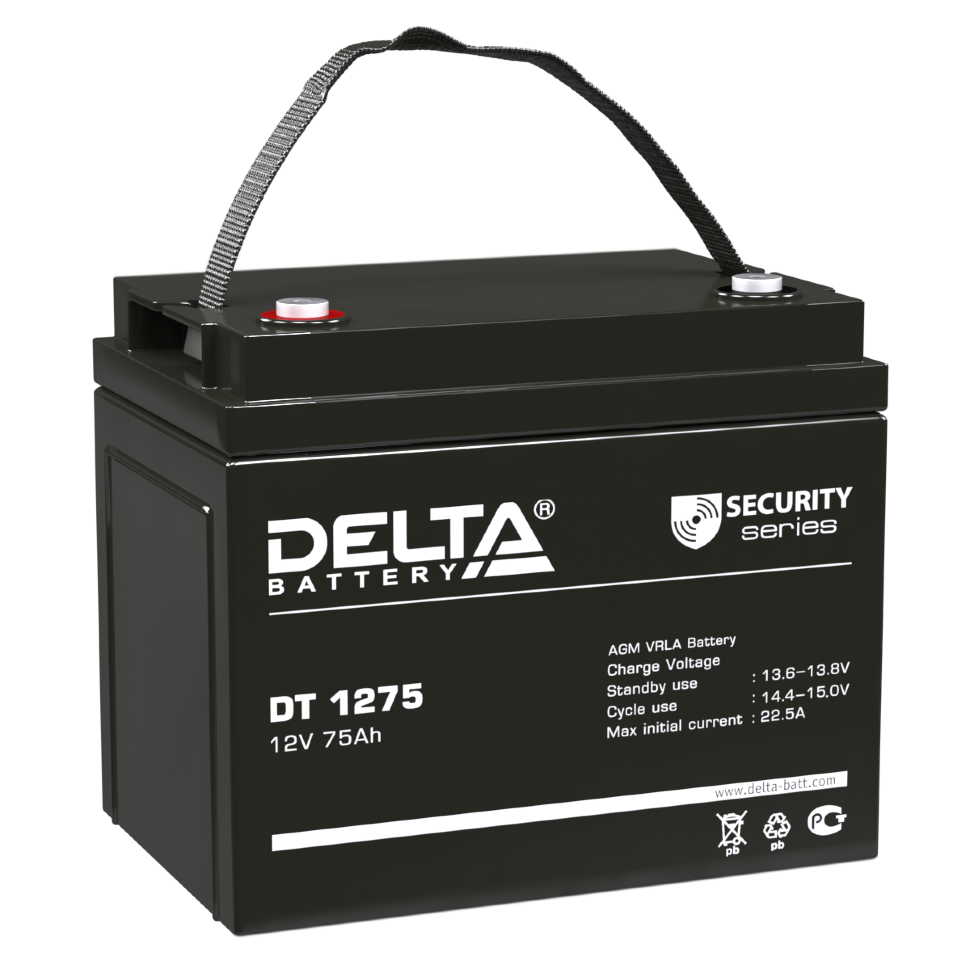 Все DELTA battery DT 1275 видеонаблюдения в магазине Vidos Group