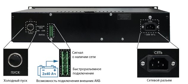 Все Бастион СКАТ-2400И7 RACK источник бесперебойного питания 24В 4А видеонаблюдения в магазине Vidos Group