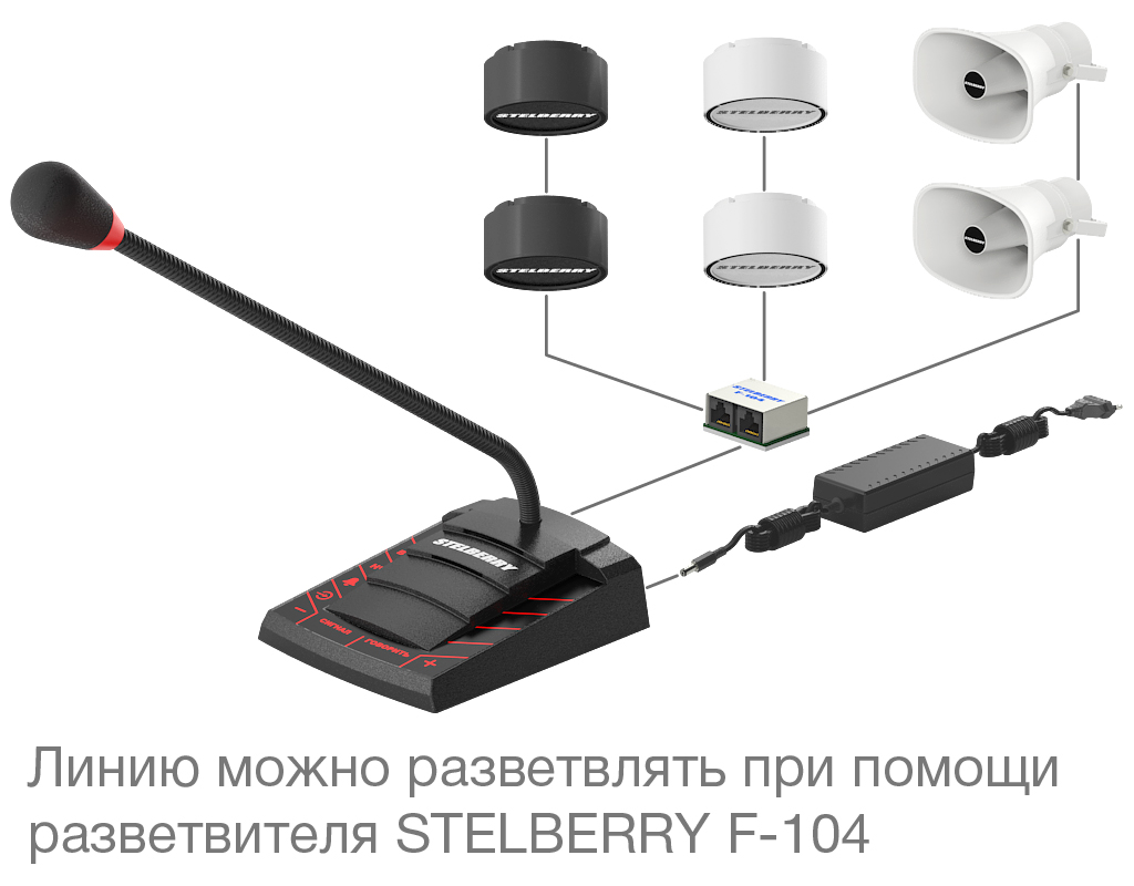 Все Stelberry F-415 рупорный громкоговоритель видеонаблюдения в магазине Vidos Group