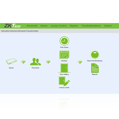 Все ZKTeco ZKAccess3.5 программное обеспечение для скуд zkaccess3.5 видеонаблюдения в магазине Vidos Group