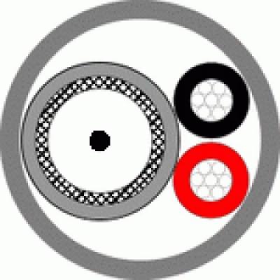 Паритет КВК-П-3ф 2х0,5 (черный) (Паритет) кабель комбинированный для видеонаблюдения