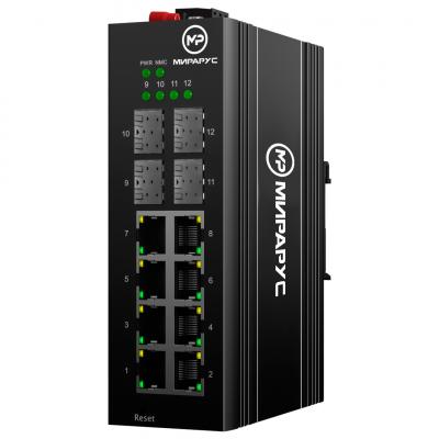 Коммутатор Мирарус MR-SW-I2-GP8S4 (bt) Серия - I (Industrial)